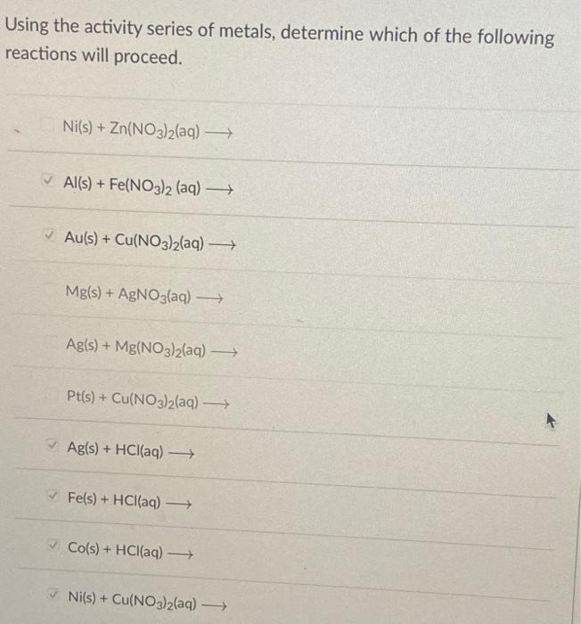 Solved Using the activity series of metals, determine which | Chegg.com