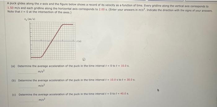 Solved A puck glides along the x-axis and the figure below | Chegg.com