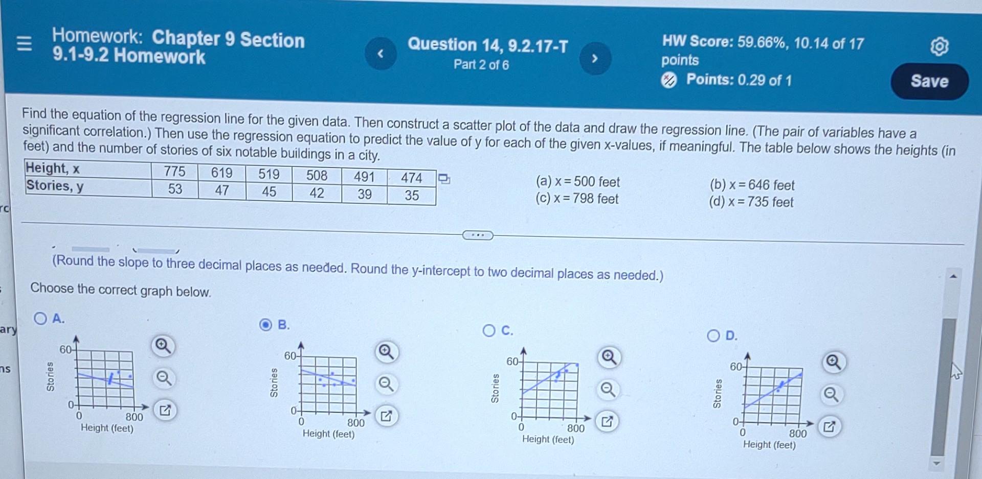 Solved Find the equation of the regression line for the | Chegg.com