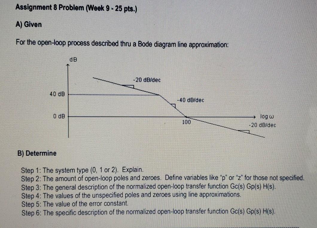 Solved automatics Control class please show step by step | Chegg.com