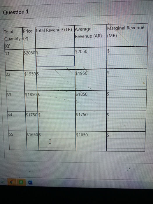 Solved Question 1 Total Price Total Revenue (TR) Average | Chegg.com