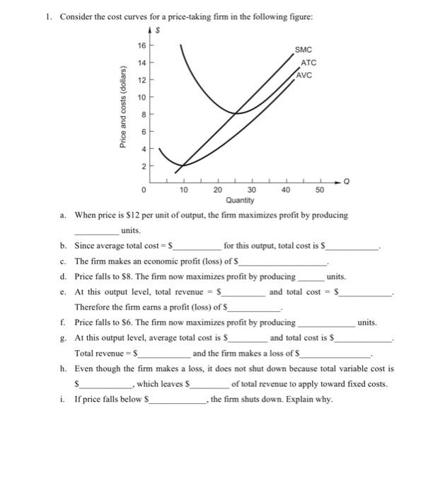 Solved 1. Consider the cost curves for a price-taking firm | Chegg.com