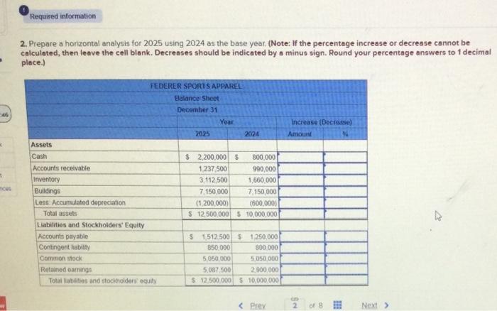 2. Prepare a honzontal analysis for 2025 using 2024 as the base year. (Note: If the percentage increase or decrease cannot be