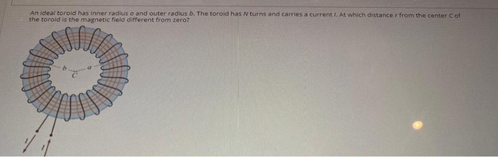 Solved An ideal toroid has inner radius a and outer radius | Chegg.com