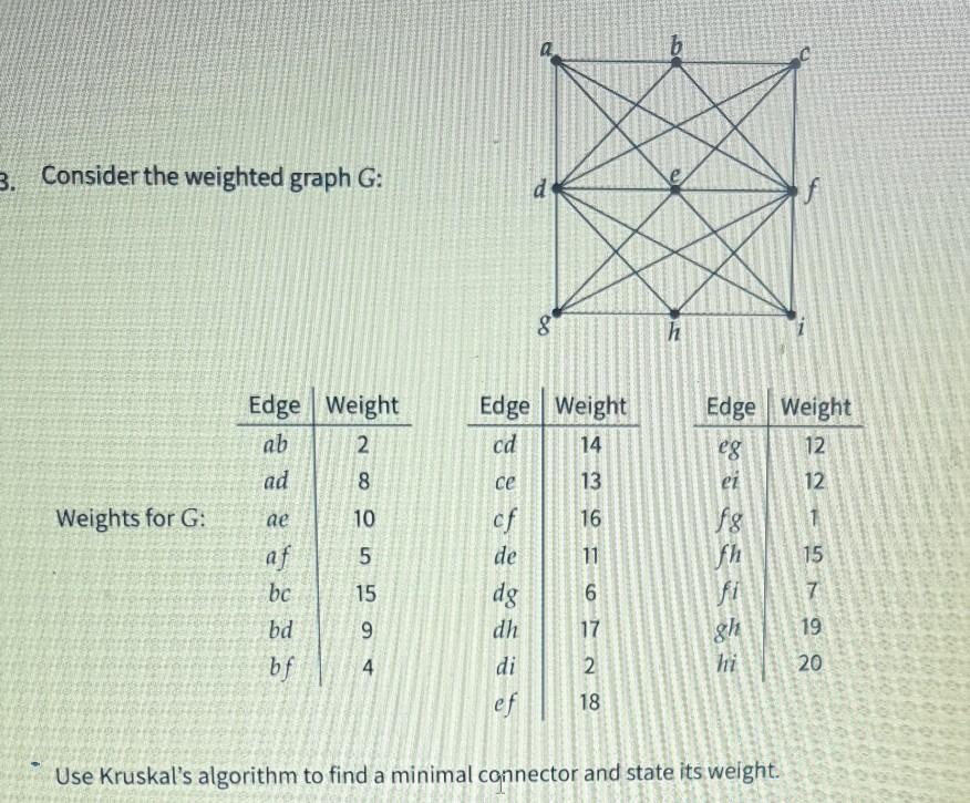 Solved a 3. Consider the weighted graph G: d 8 h Edge Weight | Chegg.com