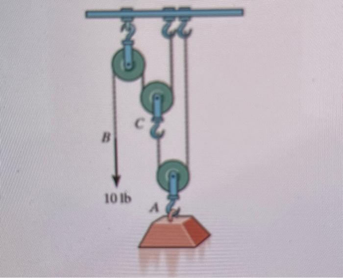 Solved Determine the time needed to pull the cord at B down | Chegg.com