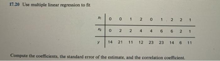 Solved 17.20 Use multiple linear regression to fit X1 0 0 1 | Chegg.com