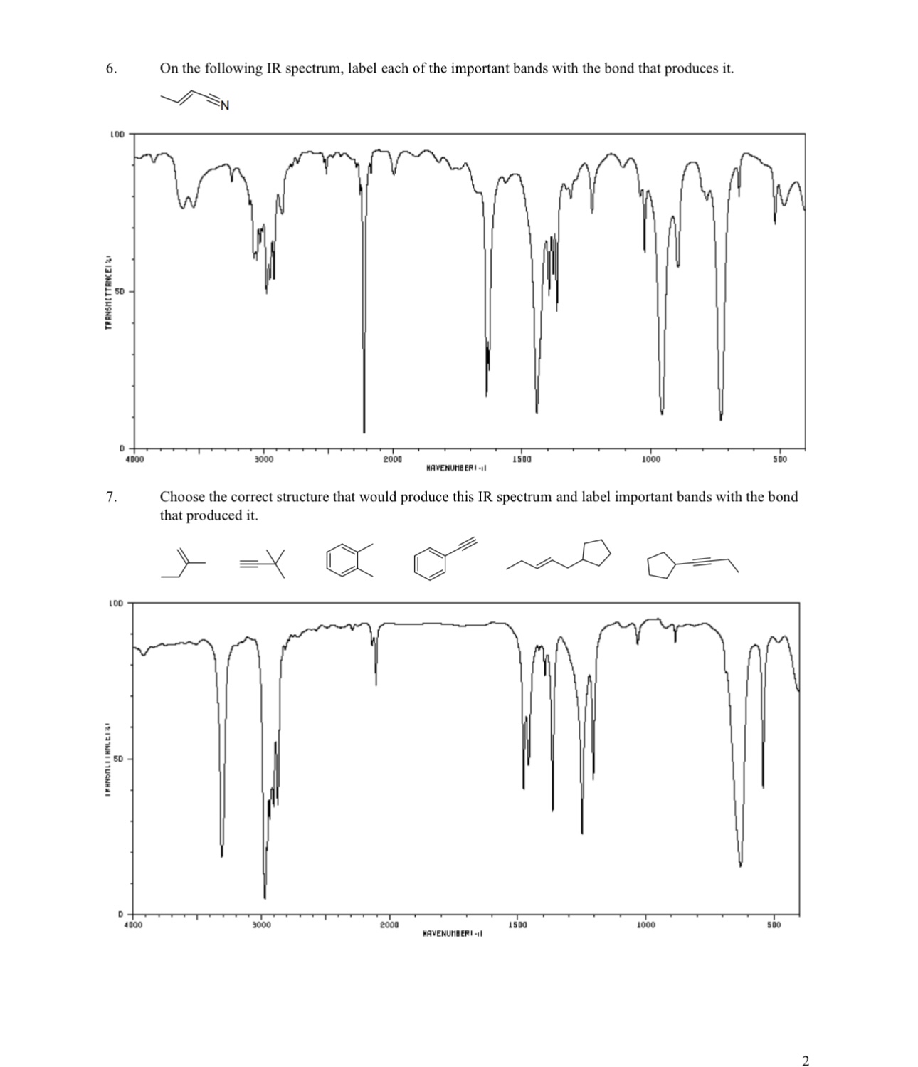 Solved On the following IR spectrum, label each of the | Chegg.com
