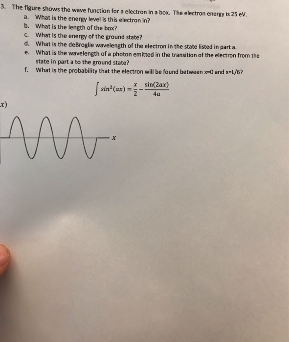 Solved 3. The figure shows the wave function for a electron | Chegg.com