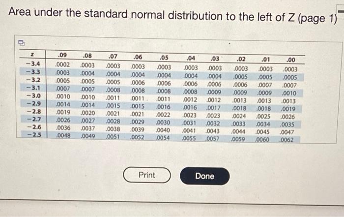 solved-find-the-indicated-probability-using-the-standard-chegg