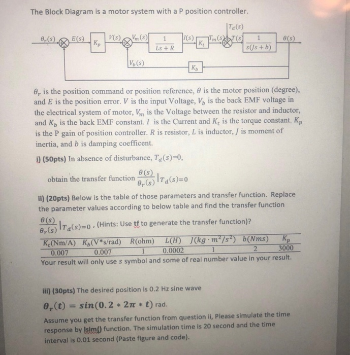 Solved The Block Diagram is a motor system with a P position | Chegg.com