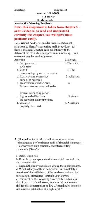 Solved Auditing Assignment Summer 2019-2020 (15 Marks) | Chegg.com