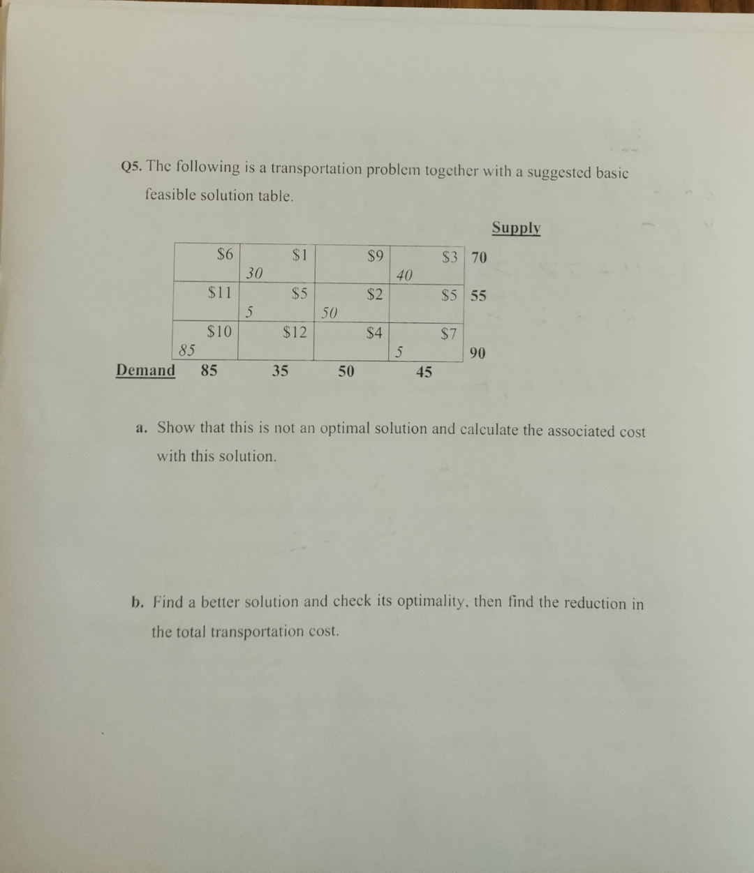 Solved Q5. ﻿The following is a transportation problem | Chegg.com