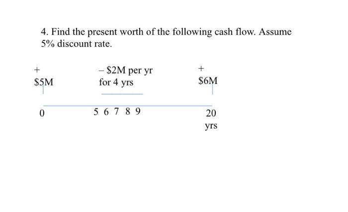 Solved 4. Find the present worth of the following cash flow. | Chegg.com