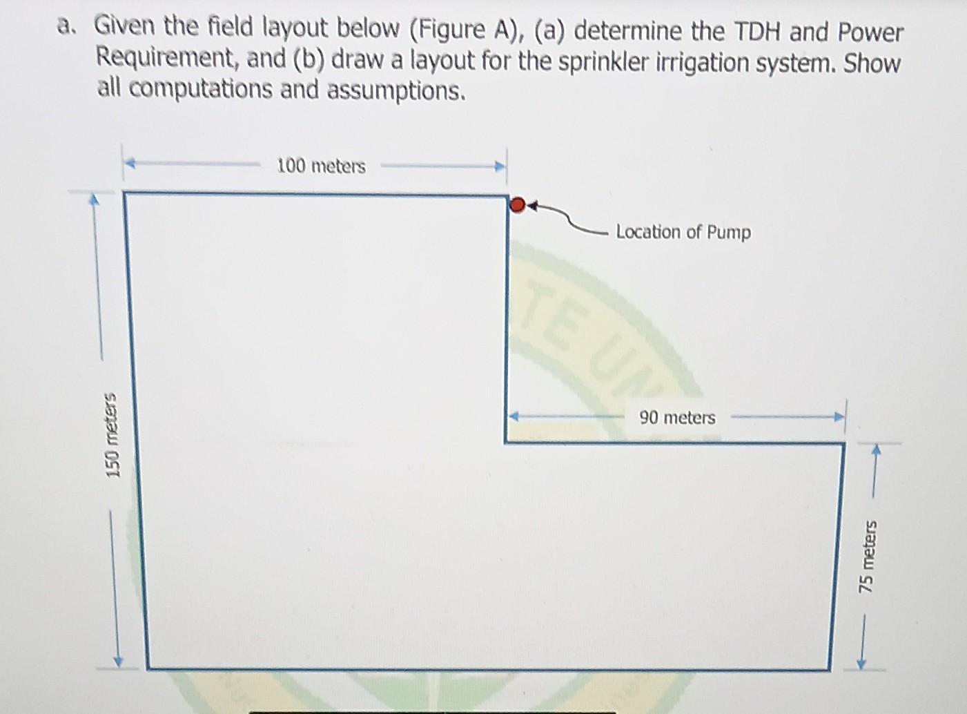 a. Given the field layout below (Figure A), (a) | Chegg.com