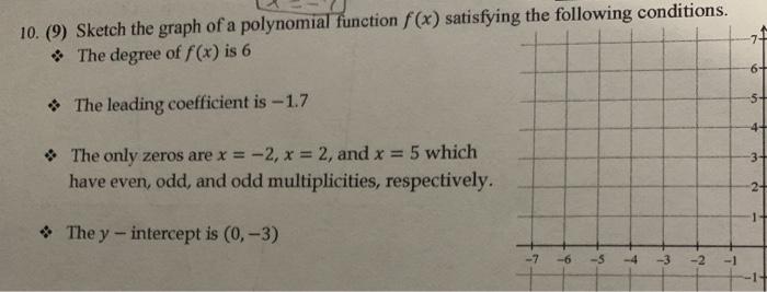 Solved 10. (9) Sketch the graph of a polynomial function | Chegg.com