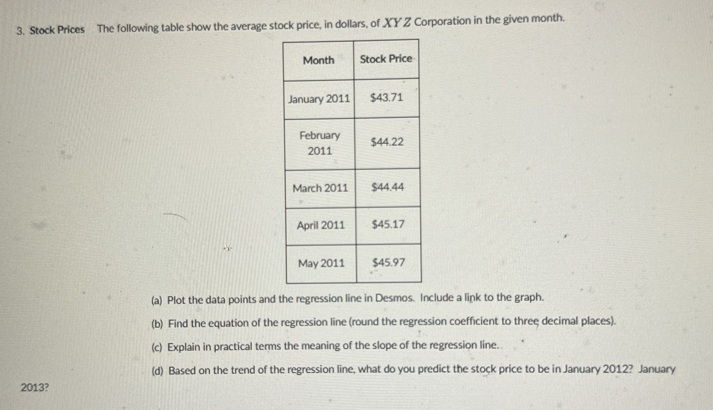 Solved Stock Prices The following table show the average | Chegg.com