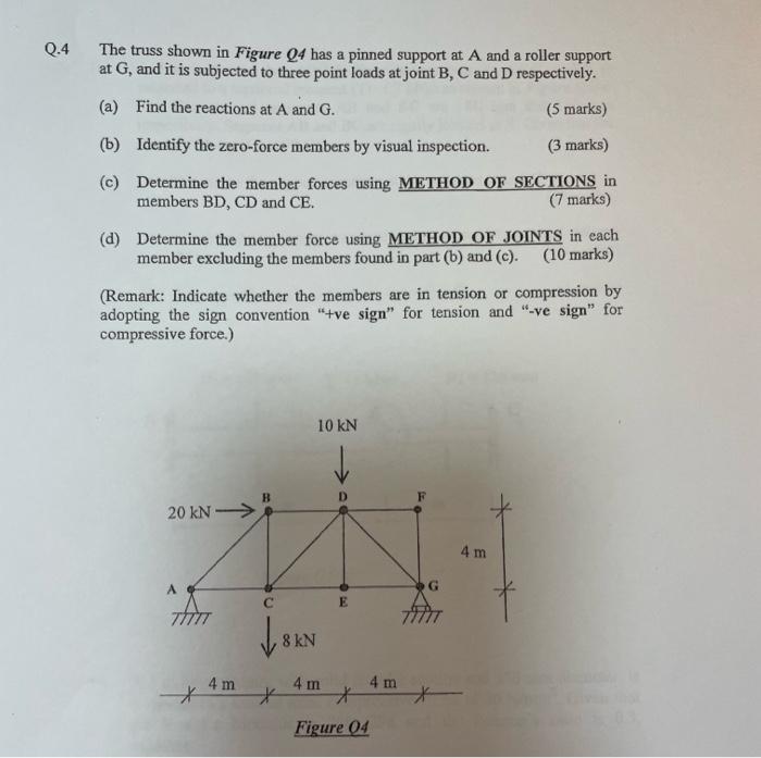 Solved 4 The truss shown in Figure Q4 has a pinned support | Chegg.com