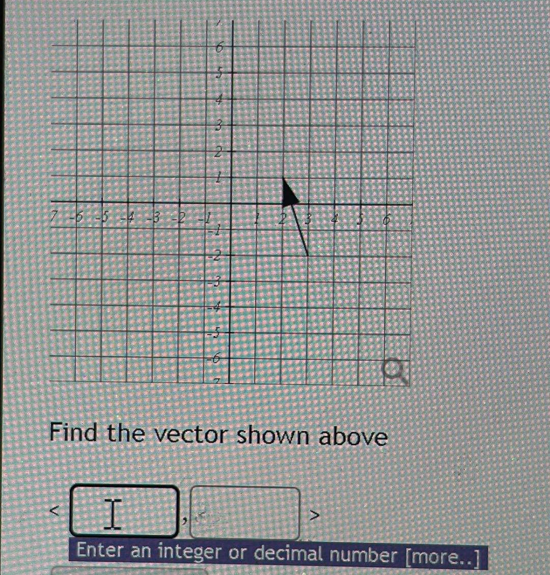 Solved Find the vector shown aboveEnter an integer or | Chegg.com