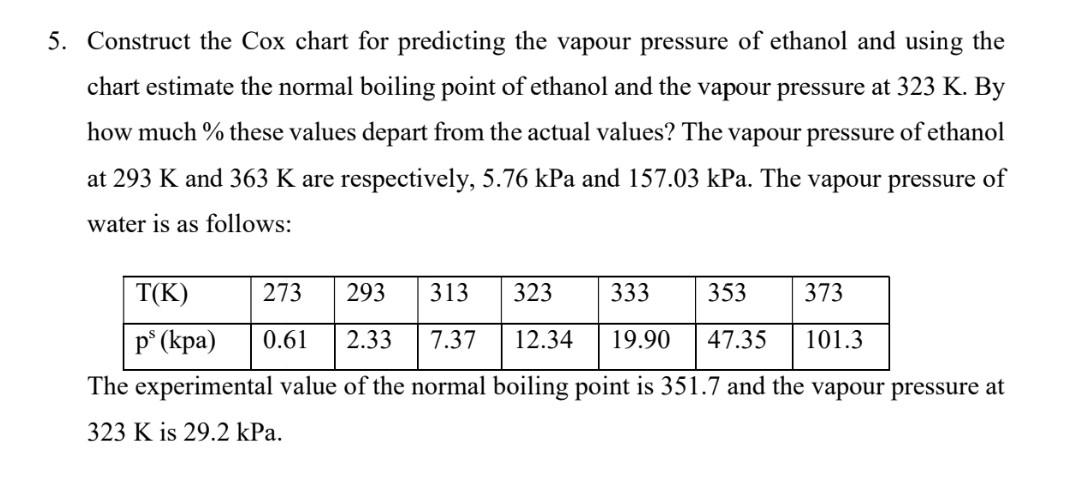 5. Construct the Cox chart for predicting the vapour pressure of ethanol and using the chart estimate the normal boiling poin