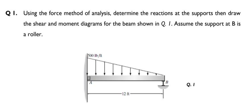 Solved 2 I. Using the force method of analysis, determine | Chegg.com