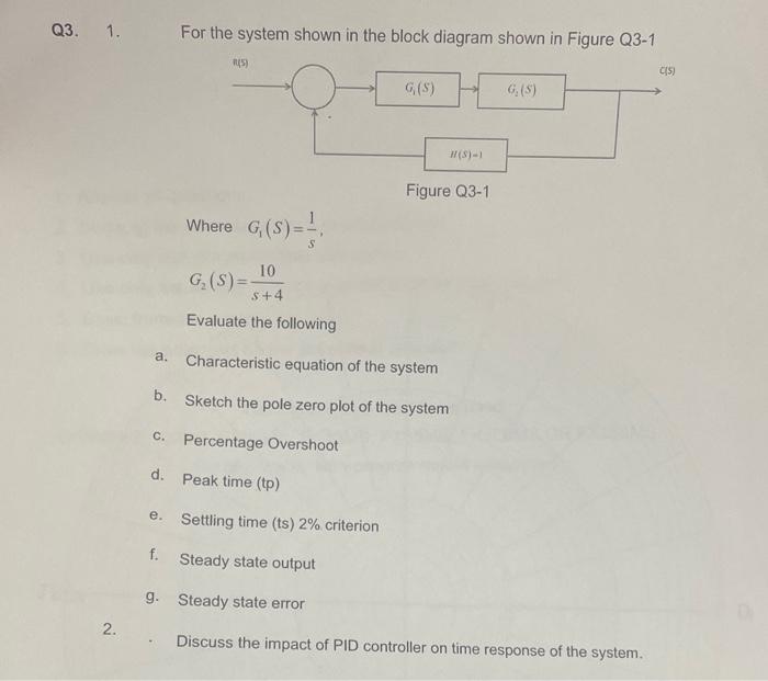 Solved For the system shown in the block diagram shown in | Chegg.com
