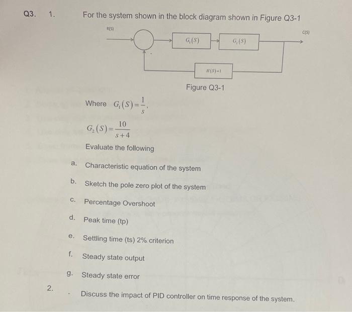 Solved For The System Shown In The Block Diagram Shown In | Chegg.com