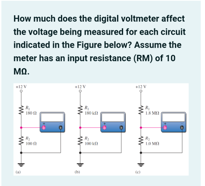 Solved How much does the digital voltmeter affect the | Chegg.com