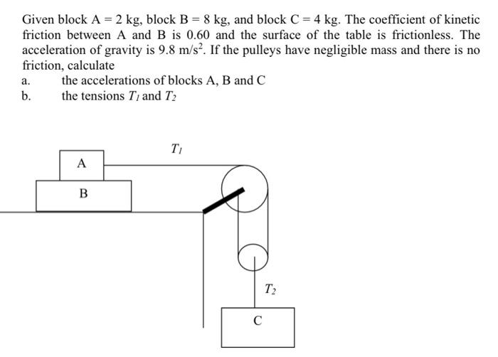 Solved Given Block A = 2 Kg, Block B = 8 Kg, And Block C = 4 | Chegg.com