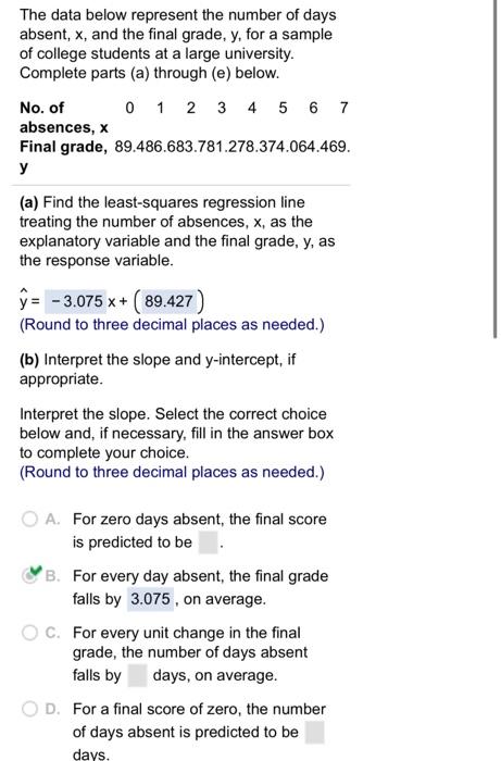 Solved The data below represent the number of days absent, | Chegg.com