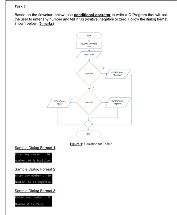 Solved Task 3 Based on the flowchart below, use conditional | Chegg.com