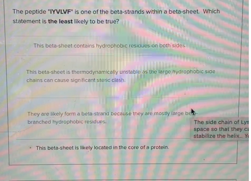 Solved The peptide 