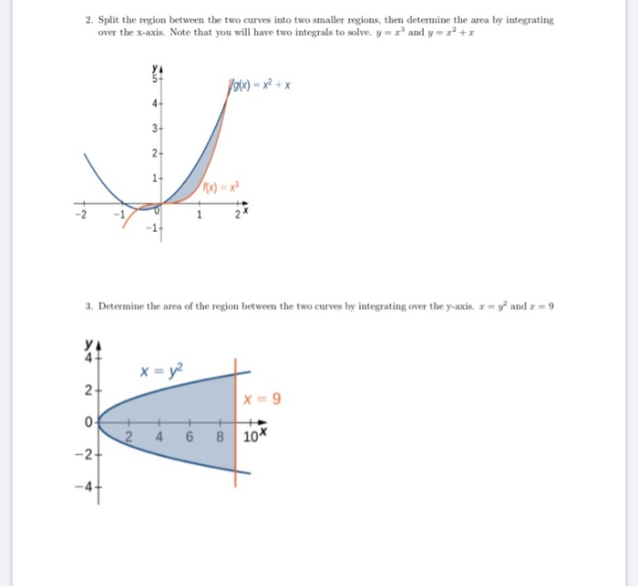 Solved 2. Split the region between the two curves into two | Chegg.com