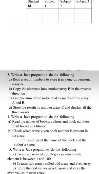 Solved Student Id Subject Subject Subject3 1 2 MOULIN 3. | Chegg.com