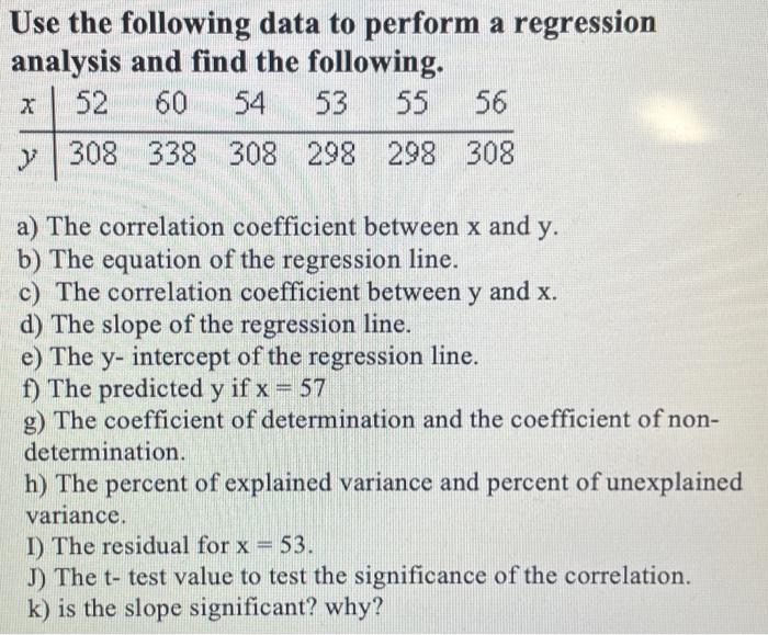 Solved Use the following data to perform a regression | Chegg.com