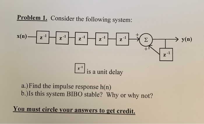 Solved Problem 1. Consider The Following System: | Chegg.com