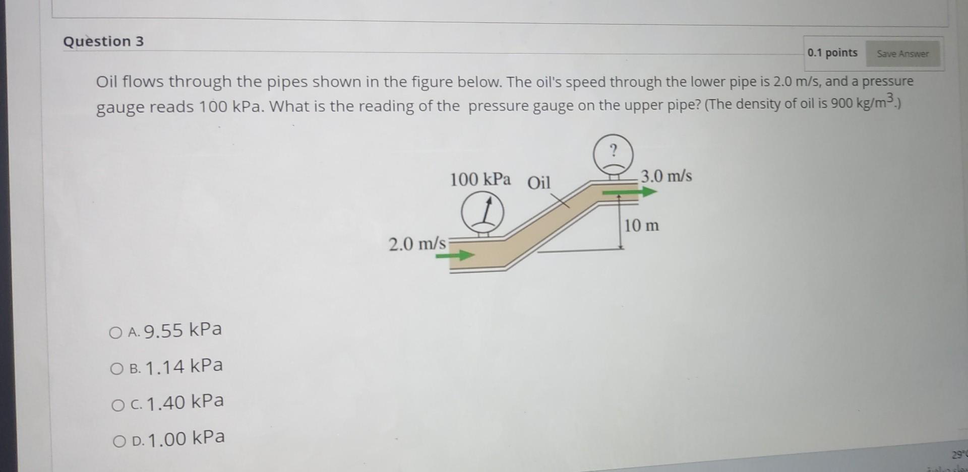 Solved Question 3 0.1 points Save Answer Oil flows through | Chegg.com