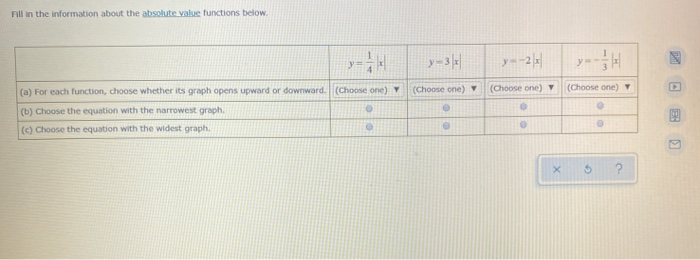 Solved Fill in the information about the absolute value | Chegg.com