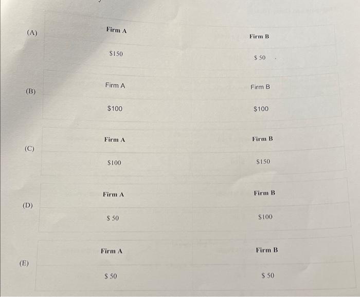 Solved The following questions are based on the following | Chegg.com
