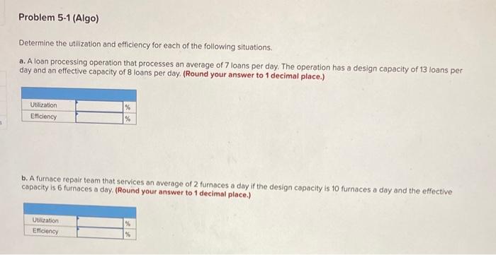 Solved Problem 5-1 (Algo) Determine the utilization and | Chegg.com