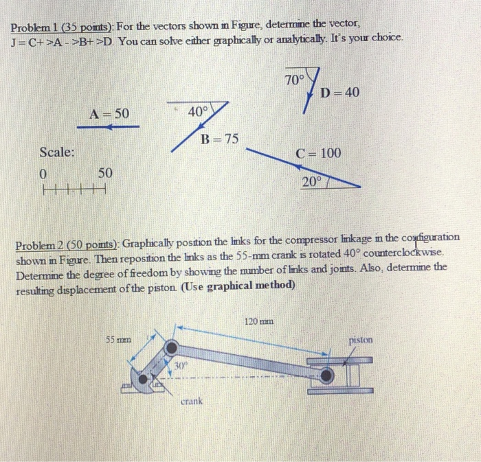 Solved Problem 1 (35 points): For the vectors shown in | Chegg.com
