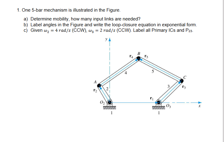 Solved One 5-bar mechanism is illustrated in the Figure.a) | Chegg.com