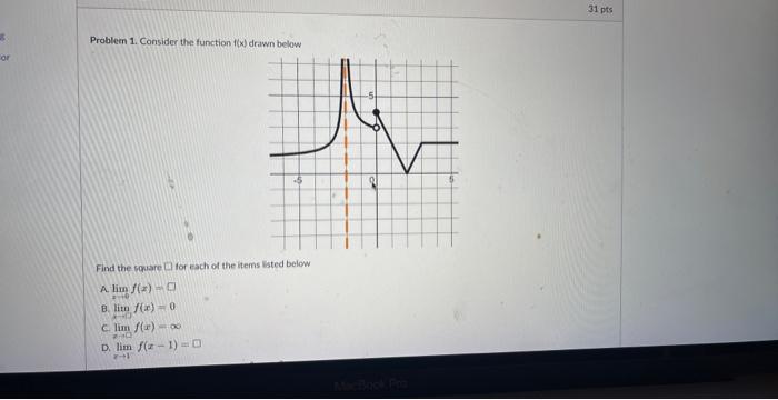 Solved Probleen 1. Consider the function f(x) drawn below | Chegg.com