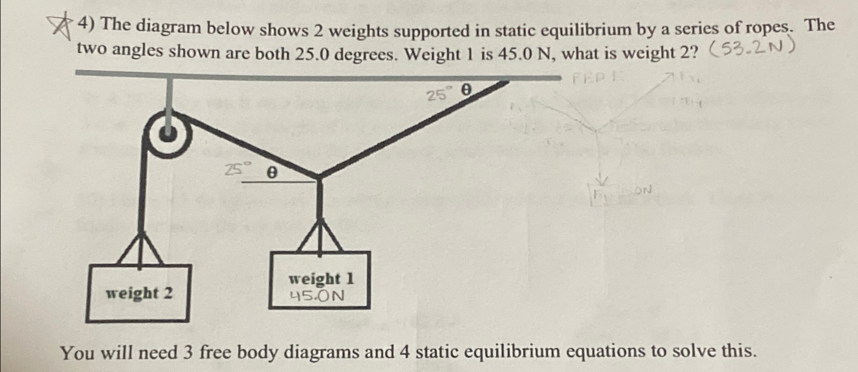 Solved The diagram below shows 2 ﻿weights supported in | Chegg.com