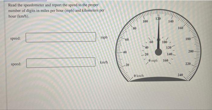 Kilometers per 2024 hour to mph