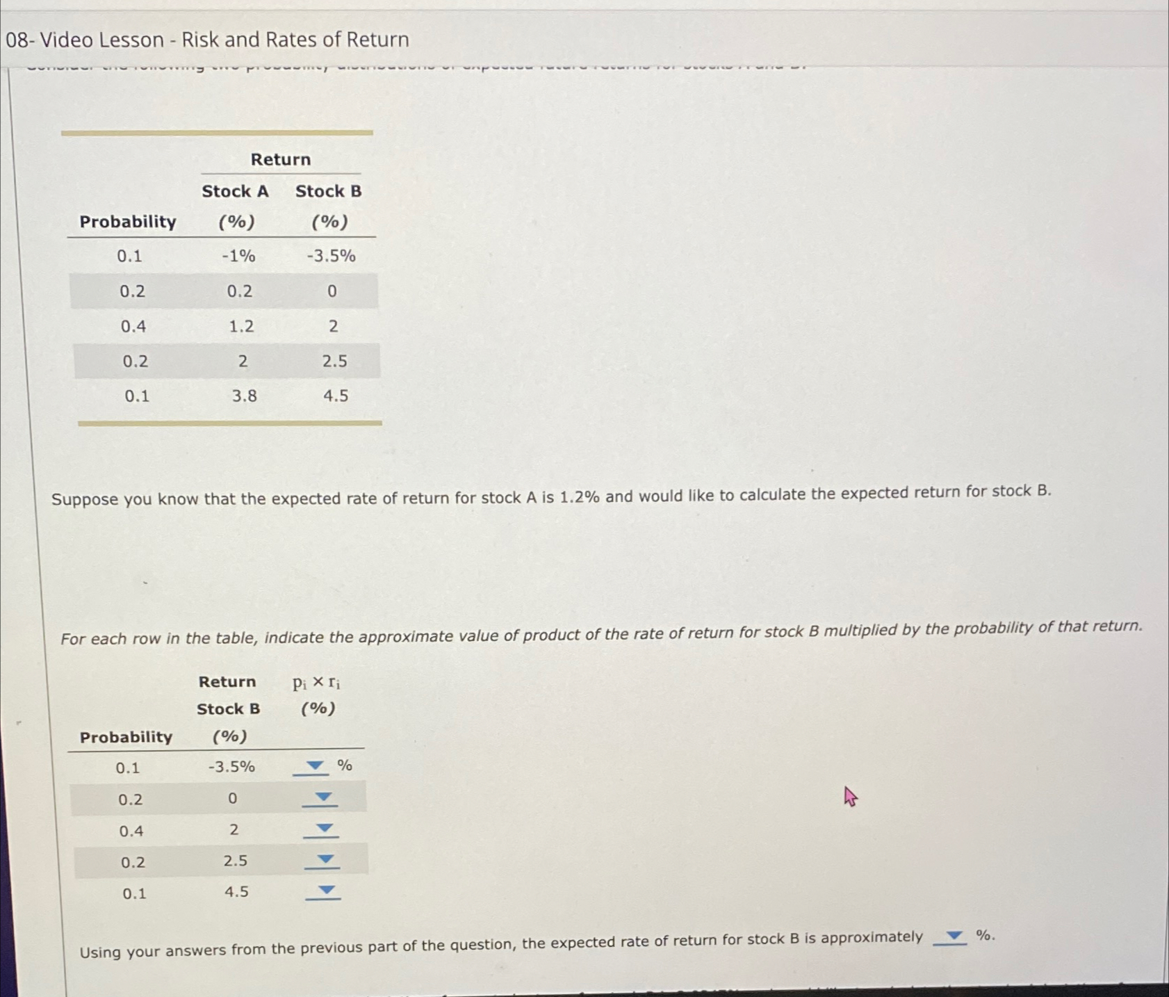 Solved 08- ﻿Video Lesson - ﻿Risk and Rates of | Chegg.com