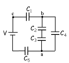 Solved A circuit is constructed with five capacitors and a | Chegg.com