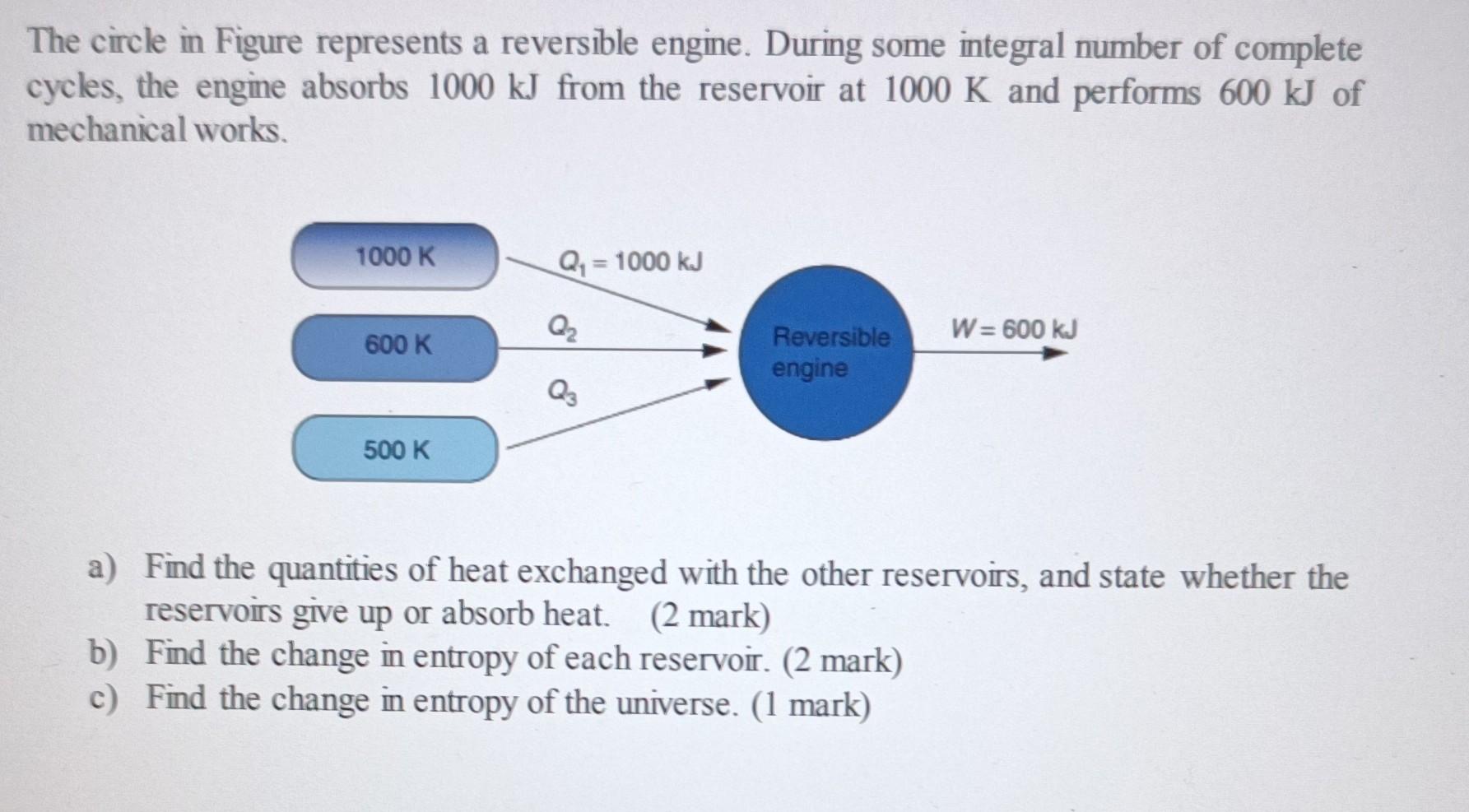 Solved The circle in Figure represents a reversible engine. | Chegg.com