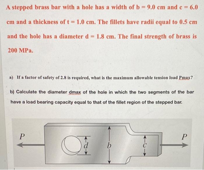 Solved A Stepped Brass Bar With A Hole Has A Width Of B = | Chegg.com