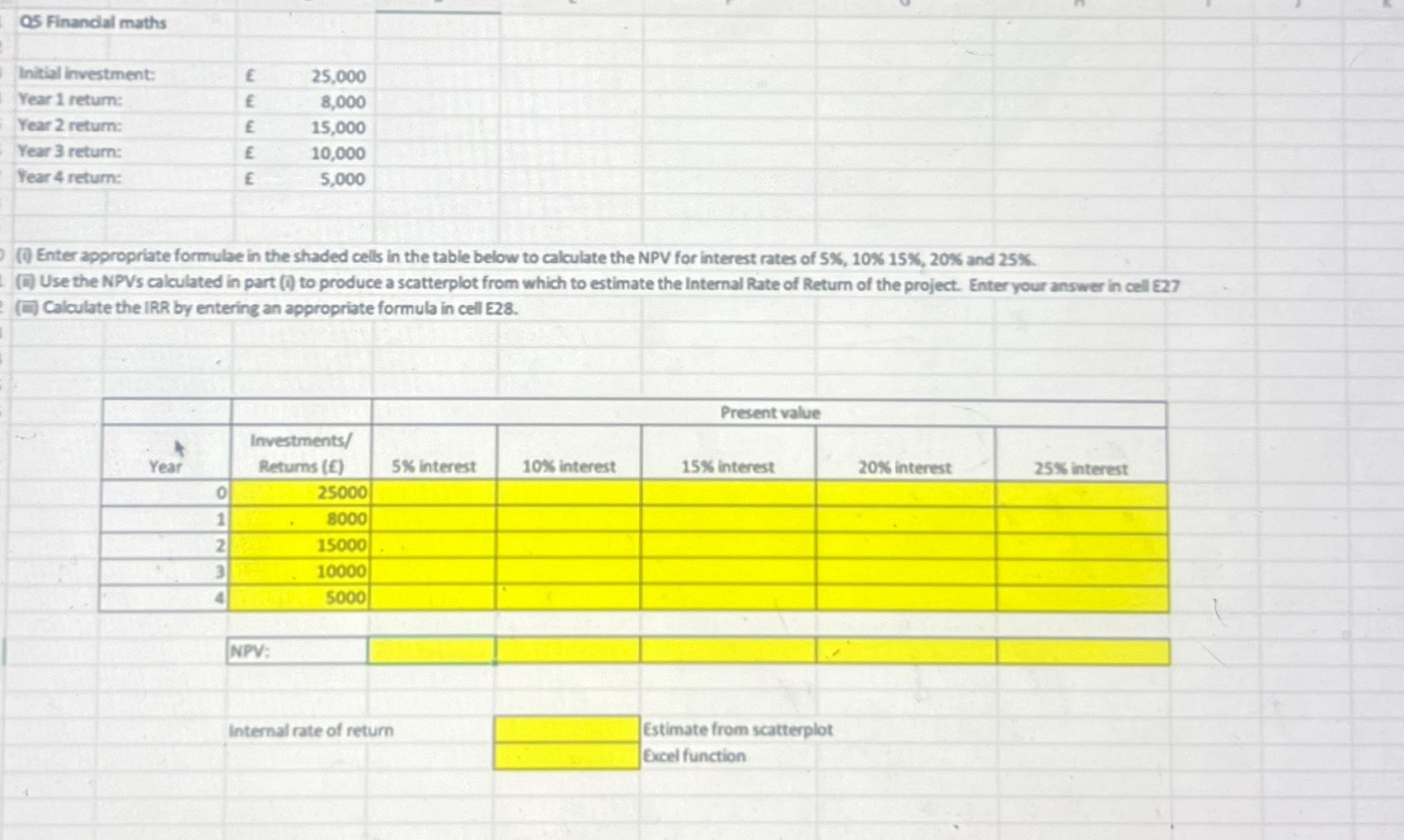 Solved Finandal maths\table[[Initial | Chegg.com